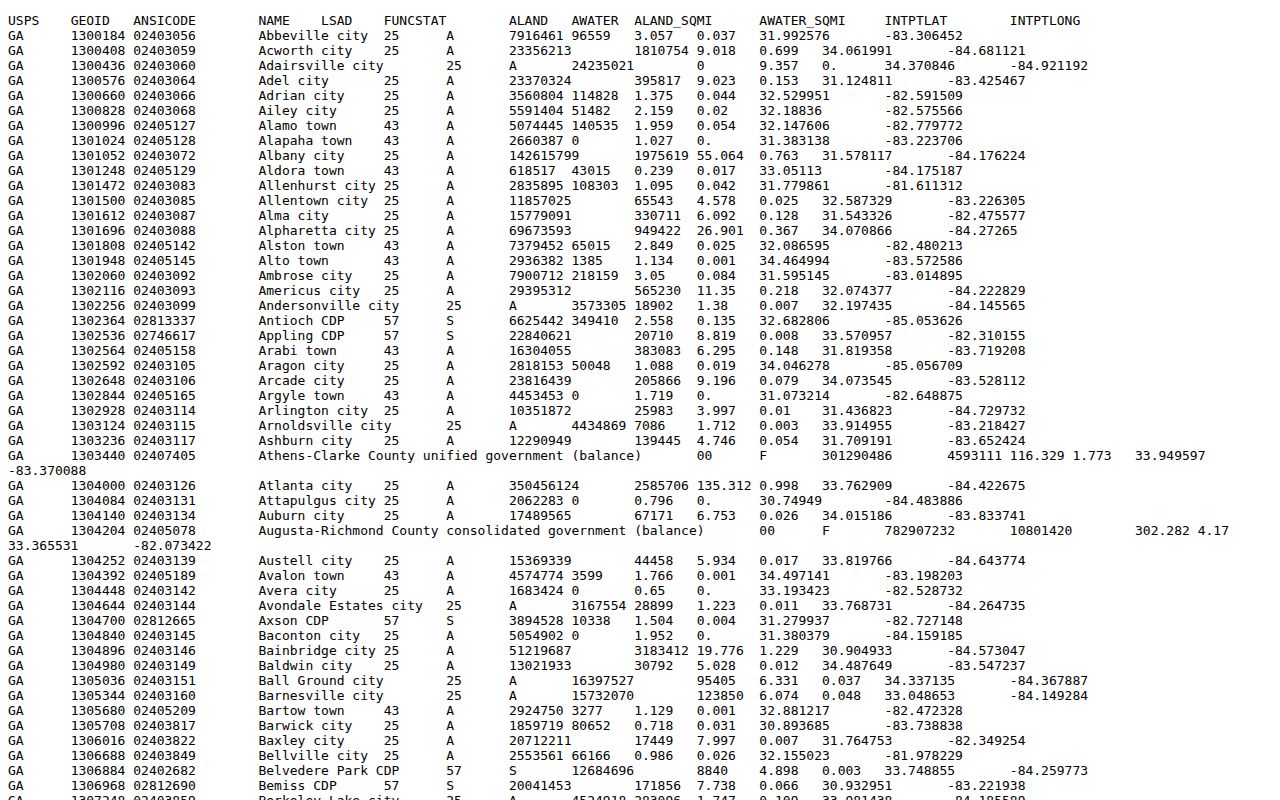 2020 Census gazetteer information used to identify Griffin